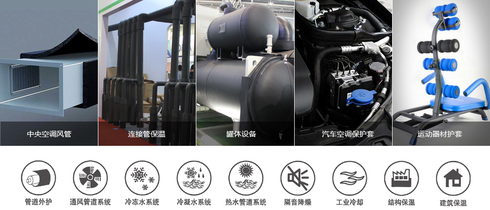 橡塑應(yīng)用領(lǐng)域